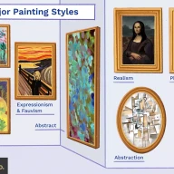 سبک های اصلی نقاشی: نقاش، امپرسیونیسم، اکسپرسیونیسم و ​​فوویسم، انتزاع، انتزاع، رئالیسم، فوتورئالیسم
