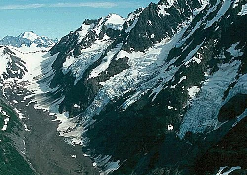 تودههای یخی مستقر
