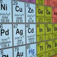 نمای جانبی جدول تناوبی