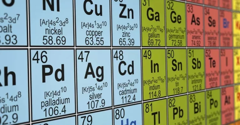 نمای جانبی جدول تناوبی