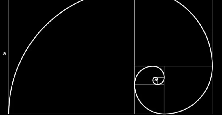 نسبت طلایی در عمل